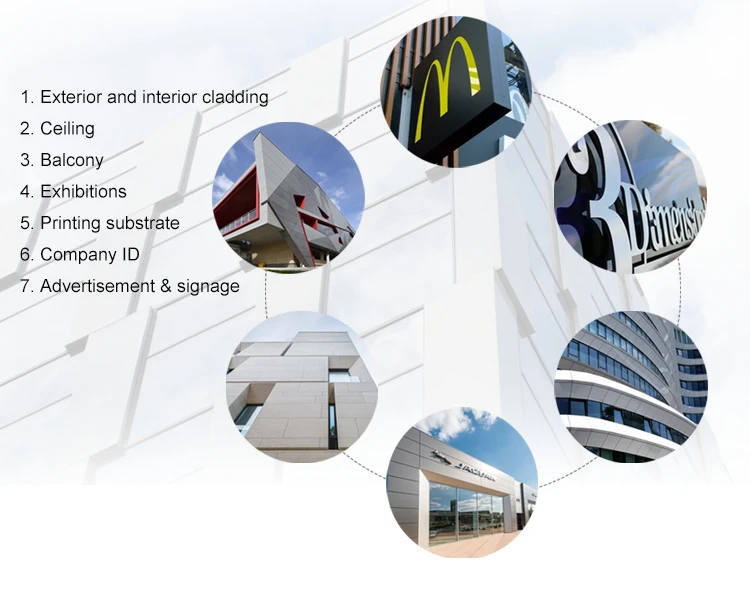Perforated Fireproof Aluminum Composite Panel Sheet Perforated Fireproof Aluminum Composite Panel Sheet