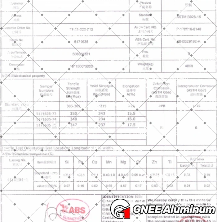 5083 h321 ABS 5083 h321 ABS